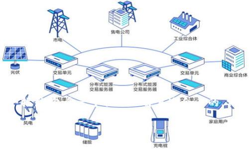 为了帮助您理解如何在 Tokenim 平台上创建 USDT（泰达币），我将为您提供一个指引，包含一个易于理解且适合  的，相关关键词，以及内容主体大纲。最后，我会列出7个相关问题，并逐个进行详细介绍。

如何在 Tokenim 平台上创建 USDT（泰达币）？详尽指南