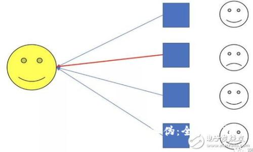 如何辨别Token钱包的真伪：全面指南