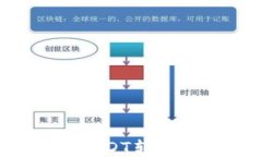 如何将钱包中的USDT转至交易所：详尽指南