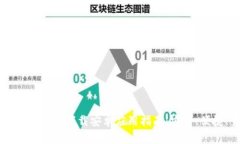 比特币钱包官网下载安卓应用指南：安全、便捷