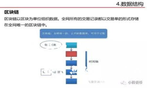 思考一个易于大众且的  

以太坊钱包无法连接节点的常见原因与解决方案