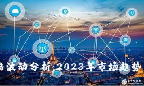 以太坊价格波动分析：2023年市场趋势与未来展望