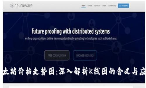以太坊价格走势图：深入解析K线图的含义与应用