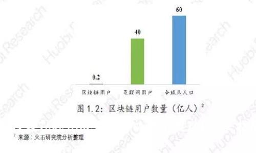 如何在Tokenim上进行以太坊提现？详尽指南