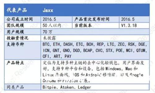 区块链钱包的技术风险分析：安全性与隐私保护