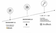 有关以太坊价格的信息通常是不断变化的，因为