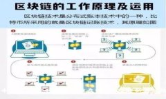 比特币钱包能安全存放在网盘吗？深入解析与风