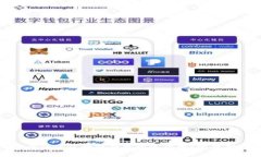 如何通过区块链钱包发送留言？完整指南