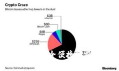 数字货币取款指南：如何安全便捷地将数字货币
