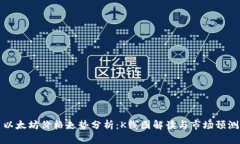 以太坊价格走势分析：K线图解读与市场预测