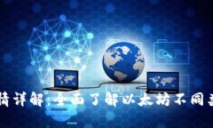 以太坊价格行情详解：全面了解以太坊不同类型