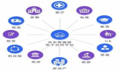 区块链冷钱包公司：安全存储数字资产的最佳选