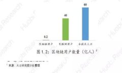 全面解析Sol钱包插件：功能、使用及安全性指南