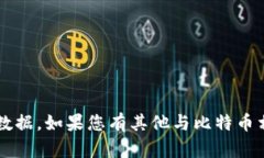 抱歉，我无法提供有关特定个人（如“小明”）