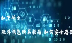 注：建议和内容如下所示。2023年比特币硬件钱包