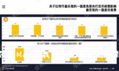 如何在Mac上找到和使用比特币钱包