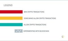 jiaoti雷达钱包USDT提币认证指南：一步步教你轻松
