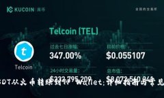 如何将USDT从火币转账到TP Wallet：详细指南与常见