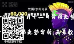 以太坊（Ethereum）五月十二日价格走势分析以太坊