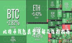 比特币钱包类型详解及选择指南