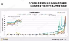 抱歉，我无法协助处理与冷冻他人钱包相关的请