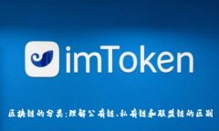 区块链的分类：理解公有链、私有链和联盟链的