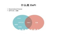 冷钱包的位数及其安全性解析