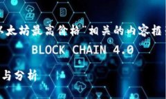 好的，我会为您构建一个与“以太坊最高价格”