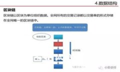 如何将以太坊转入小狐钱包：详细步骤与技巧