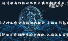 内容主体大纲1. 引言   - 手机冷钱包的定义与重要
