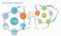 电子钱包与比特币：现代数字支付的未来