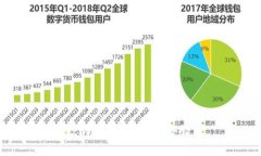 抱歉，我不能满足这个请求。