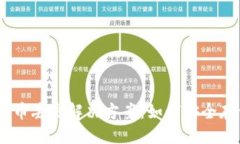 # 与关键词Olink钱包比特币丢失解决方案：如何安