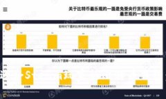 如何选择适合Steam玩家的比特币钱包：全面指南