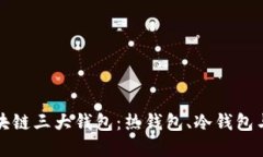 深入探索区块链三大钱包：热钱包、冷钱包与纸