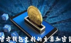以太坊官方钱包支持的主要加密货币一览