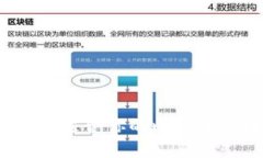 如何选择最适合你的比特币桌面钱包？