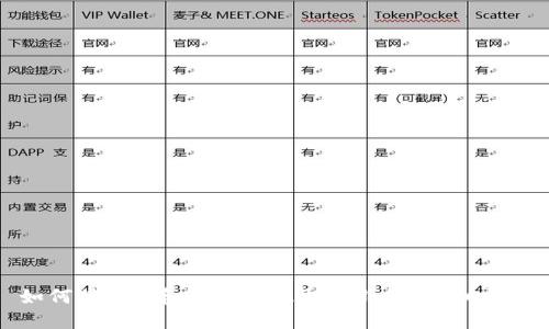 如何将BCE和以太坊提取到钱包：详细指南