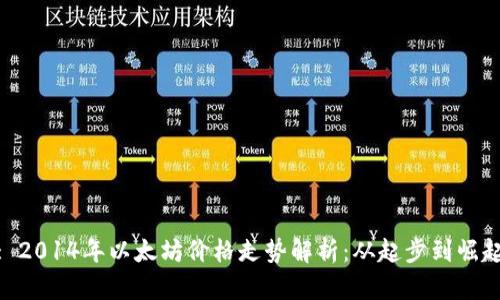 : 2014年以太坊价格走势解析：从起步到崛起
