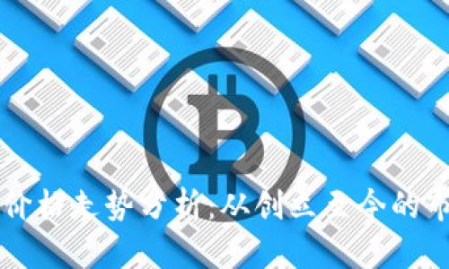 以太坊价格走势分析：从创立至今的市场演变