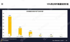 苹果手机如何下载以太坊钱包：完整指南