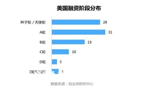 如何下载和安装最新版本以太坊钱包：全面指南