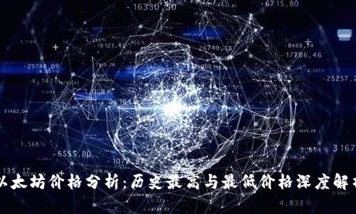 以太坊价格分析：历史最高与最低价格深度解析