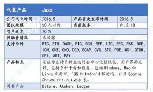以太坊如何安全地转入数字钱包？详细指南/
以太坊, 数字钱包, 加密货币/guanjianci

以太坊是一种广泛使用的加密货币和区块链技术，许多人希望将其存储在安全的数字钱包中。随着以太坊的价值不断增长，用户对如何安全地将以太坊（ETH）转入钱包的需求也在增加。本文将详细探讨以太坊的存储及其相关操作。

本文将分为以下几个部分：
ol
    li以太坊和数字钱包概述/li
    li选择数字钱包的注意事项/li
    li如何将以太坊转入数字钱包/li
    li安全存储以太坊的最佳实践/li
    li常见问题及解答/li
/ol

以太坊和数字钱包概述
以太坊（Ethereum）是一个开源的区块链平台，允许用户创建和部署智能合约及去中心化应用（DApps），而其原生代币以太币（ETH）在全球范围内被广泛用作数字货币的交易和支付工具。

数字钱包是一种软件或硬件工具，允许用户安全地存储和管理其加密货币，包括以太坊。数字钱包通过生成和管理公私钥对来确保交易的安全性。用户可以通过钱包接口轻松地发送和接收以太坊，以及查看其余额和交易历史。

选择数字钱包的注意事项
在选择数字钱包时，有几个关键因素需要考虑：
ul
    listrong安全性：/strong选择一个声誉良好的钱包，提供额外的安全功能，例如双重认证（2FA）和冷存储选项，能够极大地增强安全性。/li
    listrong支持的货币：/strong不同的钱包支持不同的加密货币，因此请确保所选钱包支持以太坊。/li
    listrong用户体验：/strong选择一个界面友好、易于使用的钱包，以便在需要时能够快速进行交易。/li
    listrong费用：/strong了解钱包使用的费用结构，包括交易费用和提现费用，以避免意外支出。/li
/ul

在这方面，硬件钱包和软件钱包是两种主要类型。硬件钱包如Ledger和Trezor提供更高的安全性，而软件钱包则更便捷，但相对风险较高。

如何将以太坊转入数字钱包
将以太坊转入数字钱包的过程通常包括以下步骤：
ol
    listrong创建或获取一个数字钱包：/strong如果你还没有钱包，可以选择下载一个软件钱包（如MetaMask）或购买一个硬件钱包（如Ledger）。完成钱包设置后，系统会生成一个公钥和私钥。/li
    listrong获取钱包地址：/strong查看你的钱包，找到以太坊接收地址。这个地址是一个由字母和数字组成的字符串，用于接收ETH。/li
    listrong进行交易：/strong如果你是从交易所（如Coinbase或Binance）转账，登录到对应的交易所账户，找到提现选项。在提现页面，输入你的钱包地址和转账金额，确认交易信息无误后，点击确认。请注意，交易所可能需要进行额外的身份验证。/li
    listrong等待确认：/strong转账请求提交后，等待网络的确认。以太坊网络每个区块大约每15秒生成一次，因此一般来说，交易确认会比较快，但也要耐心等待网络繁忙时的延迟。/li
/ol

安全存储以太坊的最佳实践
确保以太坊安全存储的最佳实践包括：
ul
    listrong使用冷存储：/strong硬件钱包提供冷存储，可以将私钥离线存储，避免黑客攻击的风险。/li
    listrong备份私钥：/strong务必定期备份你的私钥，并将其存储在安全的地方。如果丢失私钥，资产将无法恢复。/li
    listrong避免共享信息：/strong不要与他人共享你的私钥和钱包信息，也要警惕网络钓鱼攻击。/li
    listrong定期更新钱包软件：/strong确保使用的是最新版本的钱包软件，以获得最新的安全补丁和功能更新。/li
/ul

常见问题及解答

h41. 如何选择适合我的以太坊钱包？/h4
选择以太坊钱包时需要考虑几个因素，包括安全性、用户体验、支持的币种和费用结构。根据自己的需求（如频率交易还是长期存储），选择合适的钱包；如果经常交易，可能会选择软件钱包；如果想要安全存储，建议选择硬件钱包。

strong在选择时，你可以查看用户评论、专业评测以及社区反馈，了解该钱包的口碑。此外，查阅相关技术文档，了解其安全特性也是非常重要的。/strong

h42. 如何从交易所将以太坊提取到我的钱包？/h4
从交易所提取以太坊到你的钱包通常需要以下步骤：
ol
    li登录到你的交易所账户。/li
    li找到“提现”或“取款”选项。/li
    li输入你的以太坊钱包地址和希望提现的金额。/li
    li确认所有信息后，提交请求。你可能需要完成身份验证。/li
    li等待交易被网络确认。/li
/ol

务必检查输入的钱包地址是否正确，一个小错误可能导致资产永久丢失。

h43. 如果我忘记了以太坊钱包的私钥怎么办？/h4
如果忘记了以太坊钱包的私钥，可能会导致无法访问你的以太坊资产。不同的钱包对于私钥的恢复策略不同：
ul
    listrong某些软件钱包允许用户使用恢复短语（助记词）重新生成私钥。/strong/li
    listrong如果你使用的是硬件钱包，可能需要使用硬件钱包的恢复步骤。/strong/li
    listrong遗憾的是，如果没有备份私钥或助记词，可能会永久失去对钱包的访问。/strong/li
/ul

strong因此，妥善备份和存储私钥及助记词是非常重要的。/strong

h44. 如果我的钱包被黑客攻击，该怎么办？/h4
如果你的钱包遭到黑客攻击，不能用传统的方式解决，以下是一些紧急处理建议：
ul
    listrong立即更改所有相关账户的密码并启用双重认证（如果尚未启用）/strong/li
    listrong如果使用的是软件钱包，考虑转移剩余资产到一个新的、安全的钱包/strong/li
    listrong联系相关交易所以冻结账户（如果攻击涉及交易所）/strong/li
    listrong如果你使用的是冷存储，确保未连接到网络。/strong/li
    listrong考虑报告给当地执法机构和区块链分析服务，追踪资产。/strong/li
/ul

迅速采取行动是减轻损失的关键。始终关注安全性，常态化使用多层安全策略。

h45. 以太坊的转账费用如何计算？/h4
以太坊的转账费用取决于网络的拥塞程度和该笔交易的复杂性，包括使用的Gas费：
ul
    listrongGas是以太坊网络交易所需的计算能力单位，每个操作都会消耗一定的Gas。/strong/li
    listrong交易费用由Gas价格（以Gwei为单位）和实际使用的Gas量构成，交易越复杂，所需Gas越多。/strong/li
    listrong用户可以选择为交易设置不同的Gas价格，越高的价格一般能更快被确认，拥塞期更显著。/strong/li
/ul

可以使用以太坊区块浏览器（如Etherscan）查看实时Gas价格和交易费用，从而合理设置日常转账。

通过本文的详细介绍，相信你对如何安全地将以太坊存入数字钱包有了全面的理解。安全性、备份策略和交易过程的谨慎都是确保在以太坊生态中安心操作的关键。