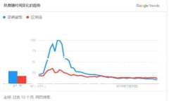 为了满足您的要求，我将为您提供一个关于“比