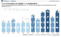   蓝色区块链APP钱包：安全、高效的数字资产管理