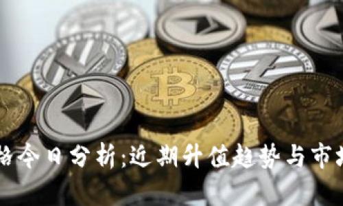 以太坊价格今日分析：近期升值趋势与市场影响因素
