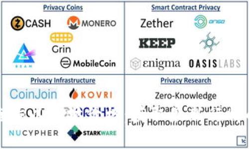 如何实时查询以太坊价格：获取最新行情的最佳途径