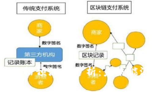 以太坊价格预测与分析：未来能涨多少？