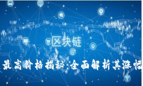 以太坊历史最高价格揭秘：全面解析其涨幅与市场趋势